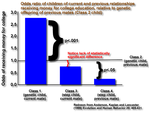 anderson_fig2.jpg (26418 bytes)